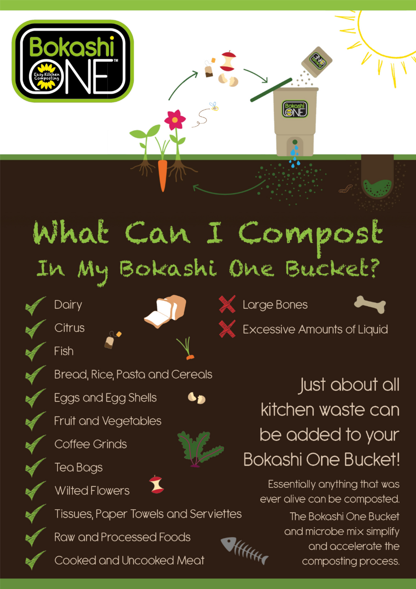 Bokashi One Bucket - in home composting system